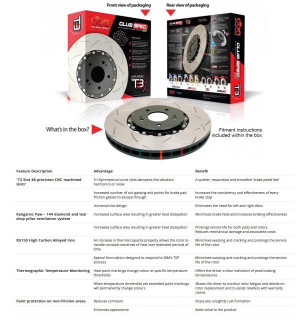 DBA5000 rotor rings.jpg